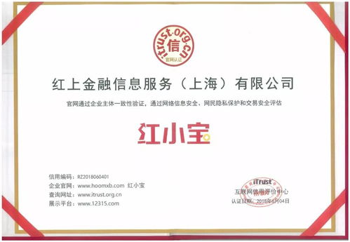 紅小寶榮膺互聯網信用AAA級企業，企業信用評級服務再樹典范